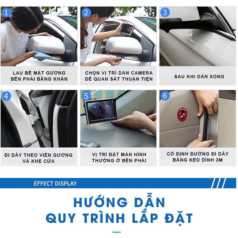 Fastauto.vn